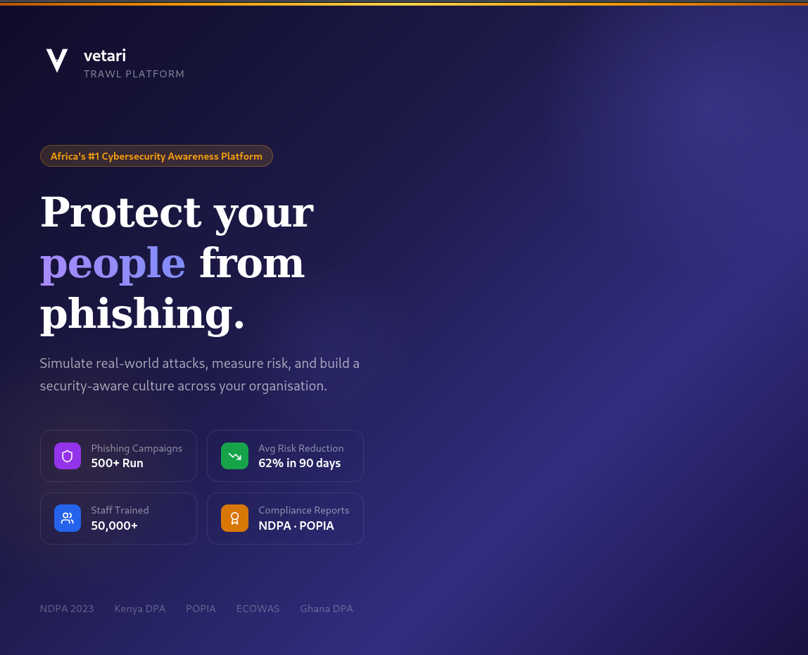Trawl human risk dashboard interface